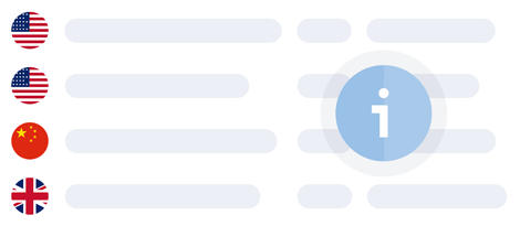 Hide/show/rearranage columns to get the most from the list ライブチャットオペレータコンソール内の現在の全ウェブサイト訪問者に関する情報