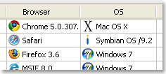 オペレータ コンソール内の Symbian OS アイコン