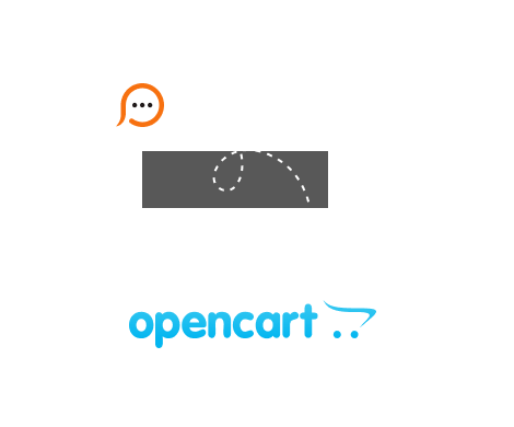 Live chat for OpenCart
