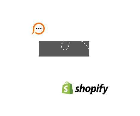 Add live chat to your Shopify online store Live Chat for Shopify