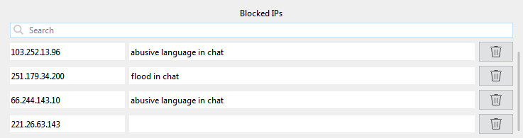 Search the list if information about the particular IP needed Blocked IPs list
