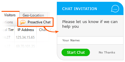 Proactive chat invitations can be sent to website visitors How to initiate a proactive chat with a customer