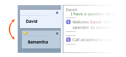 Each agent can have as many chat sessions as he/she can handle Unlimited chat sessions